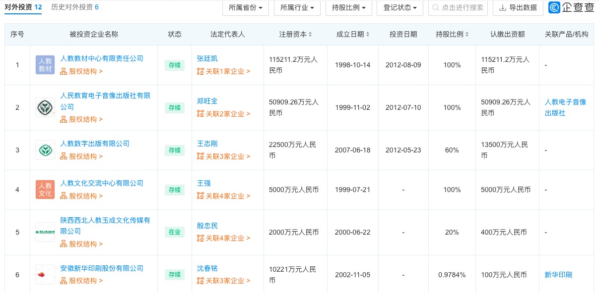人教社教材市场份额超50%，Pad定价超4000元…休闲区蓝鸢梦想 - Www.slyday.coM