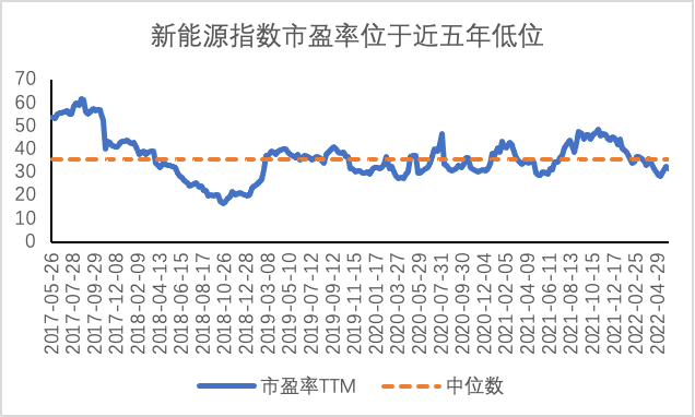 “挖掘时代机遇，与先锋一路同行