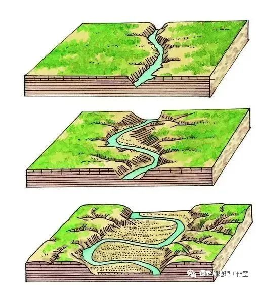 峡谷、河谷、山谷有什么区别？为什么河流常形成V型谷，而冰川常形成U型谷？U型谷、峡湾都是冰川地貌？附我国五大著名谷地__财经头条