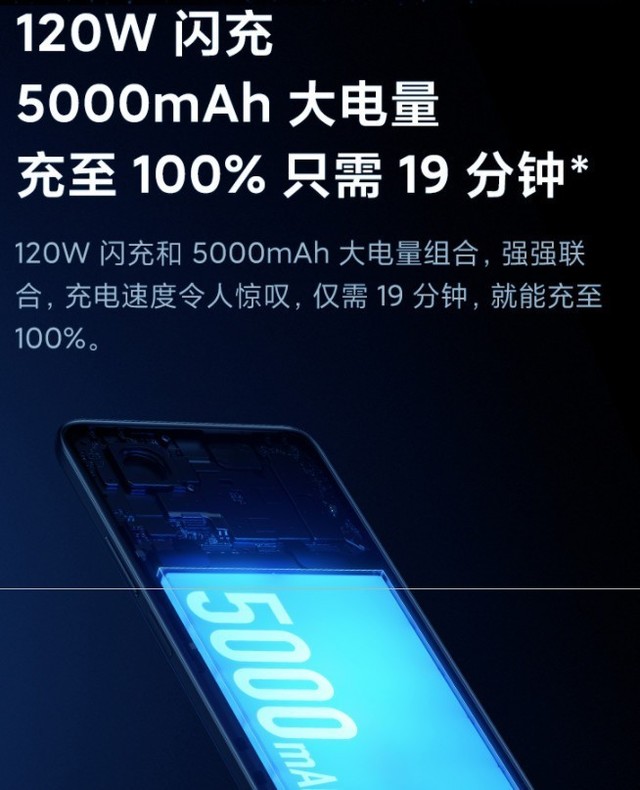 618促销同价位 K50 Pro 12+512G和小米11 ultra 8+256G版本该怎么选休闲区蓝鸢梦想 - Www.slyday.coM