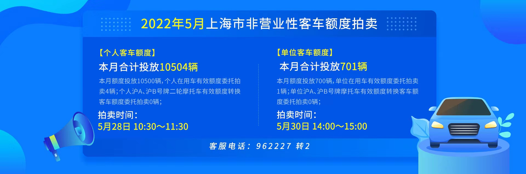 上海5月份拍牌今天举行警示价90800