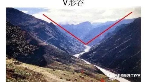 峡谷、河谷、山谷有什么区别？为什么河流常形成V型谷，而冰川常形成U型谷？U型谷、峡湾都是冰川地貌？附我国五大著名谷地|冰川_新浪新闻