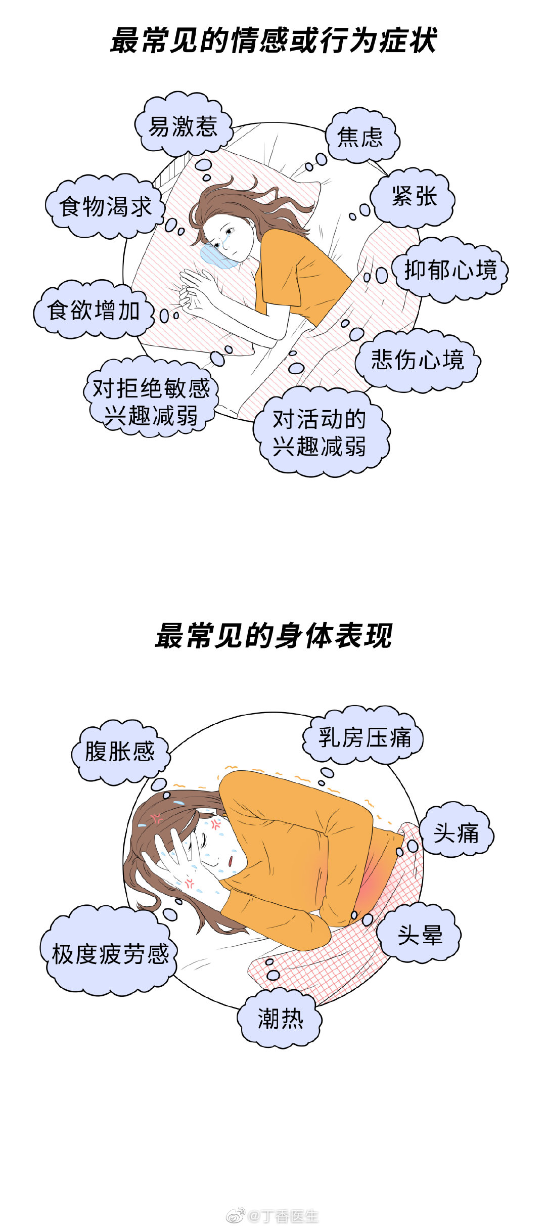 今天是国际月经卫生日，希望帮助大家……休闲区蓝鸢梦想 - Www.slyday.coM