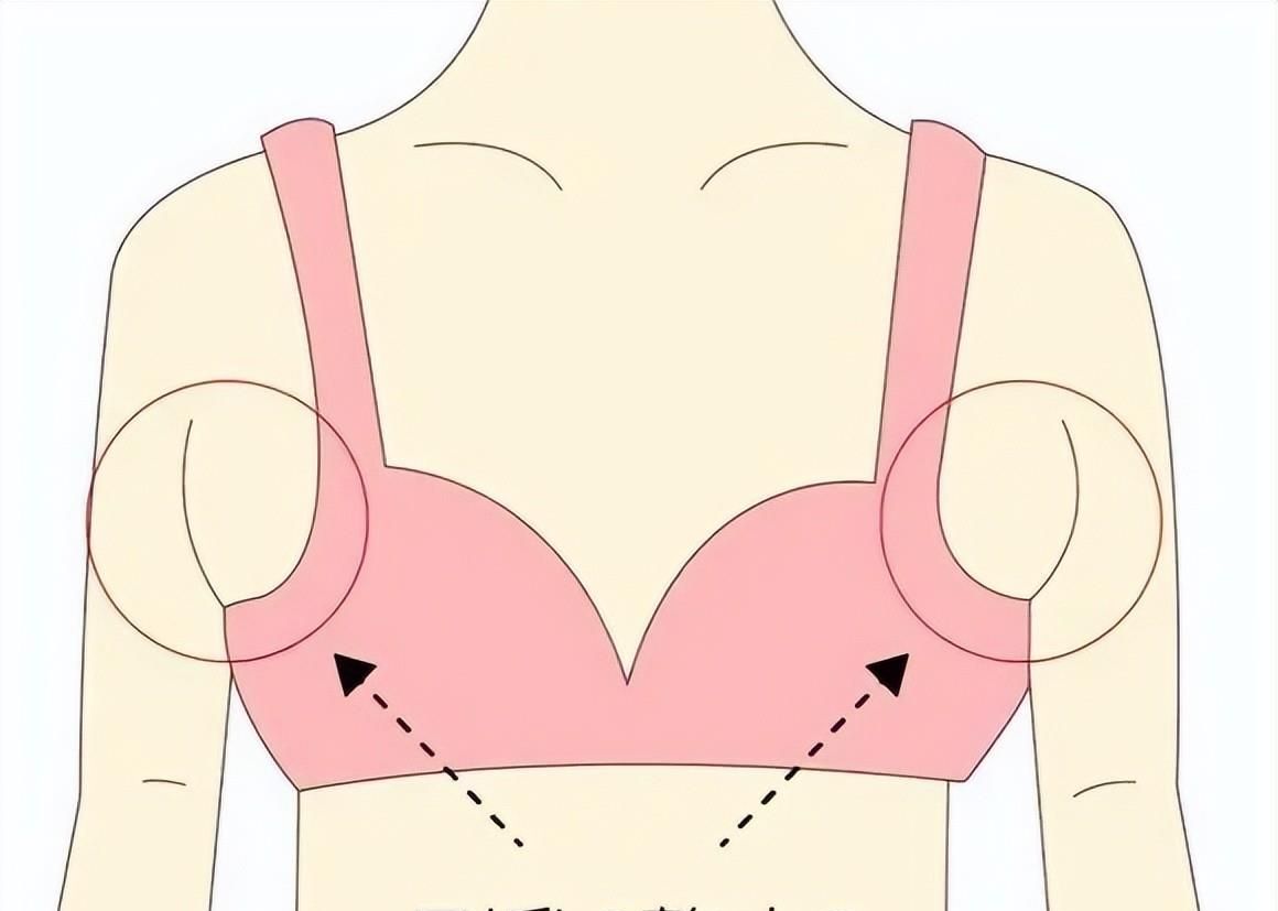 吴谨言惊鸿一舞身材曼妙如何改善副乳实现穿衣自由4步带你练