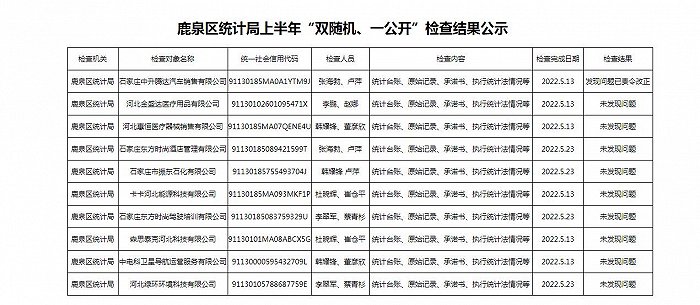 图片来源：石家庄市鹿泉区人民政府官网