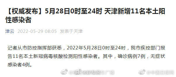 今天天津疫情最新消息5月28日0时至24时天津新增11名本土阳性感染者