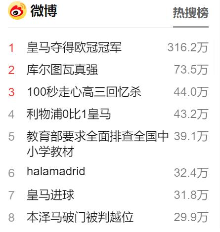 热搜！皇马1休闲区蓝鸢梦想 - Www.slyday.coM