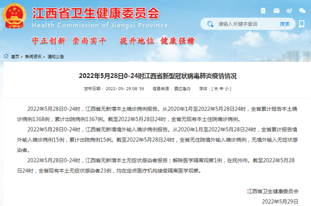 22年5月28日0 24时江西省新型冠状病毒肺炎疫情情况 江西省 无症状感染者 新型冠状病毒 新浪新闻 22年5月28日0 24时江西省新型冠状病毒肺炎疫情情况 江西省 无症状感染者 新型冠状病毒 新浪新闻