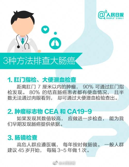 男子经常肚子疼，1年瘦了50斤！一查竟患上了这种病……休闲区蓝鸢梦想 - Www.slyday.coM