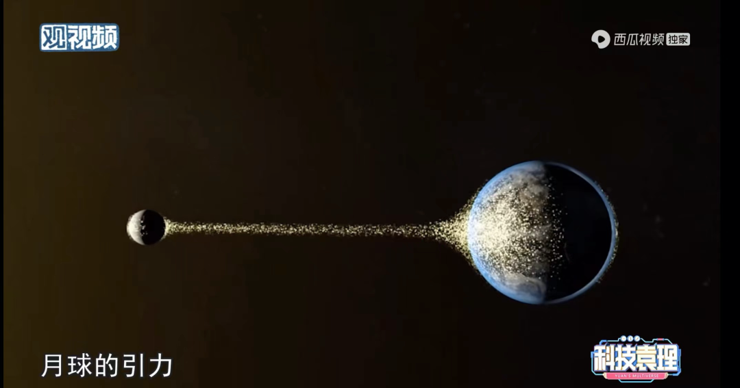 首先,潮汐主要是因为月球的引力.