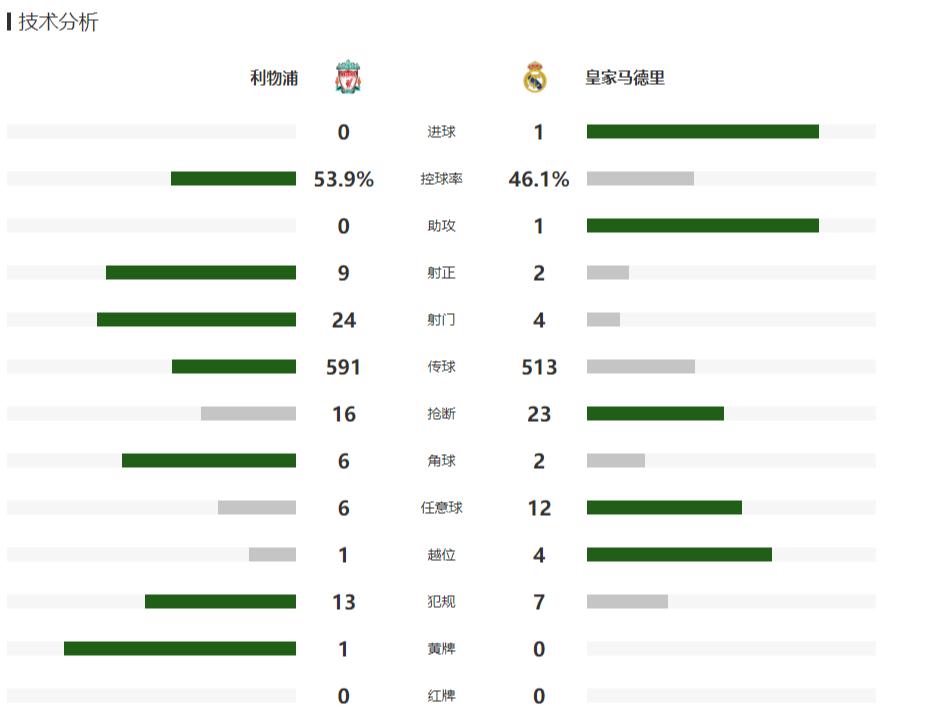 热搜！皇马1休闲区蓝鸢梦想 - Www.slyday.coM