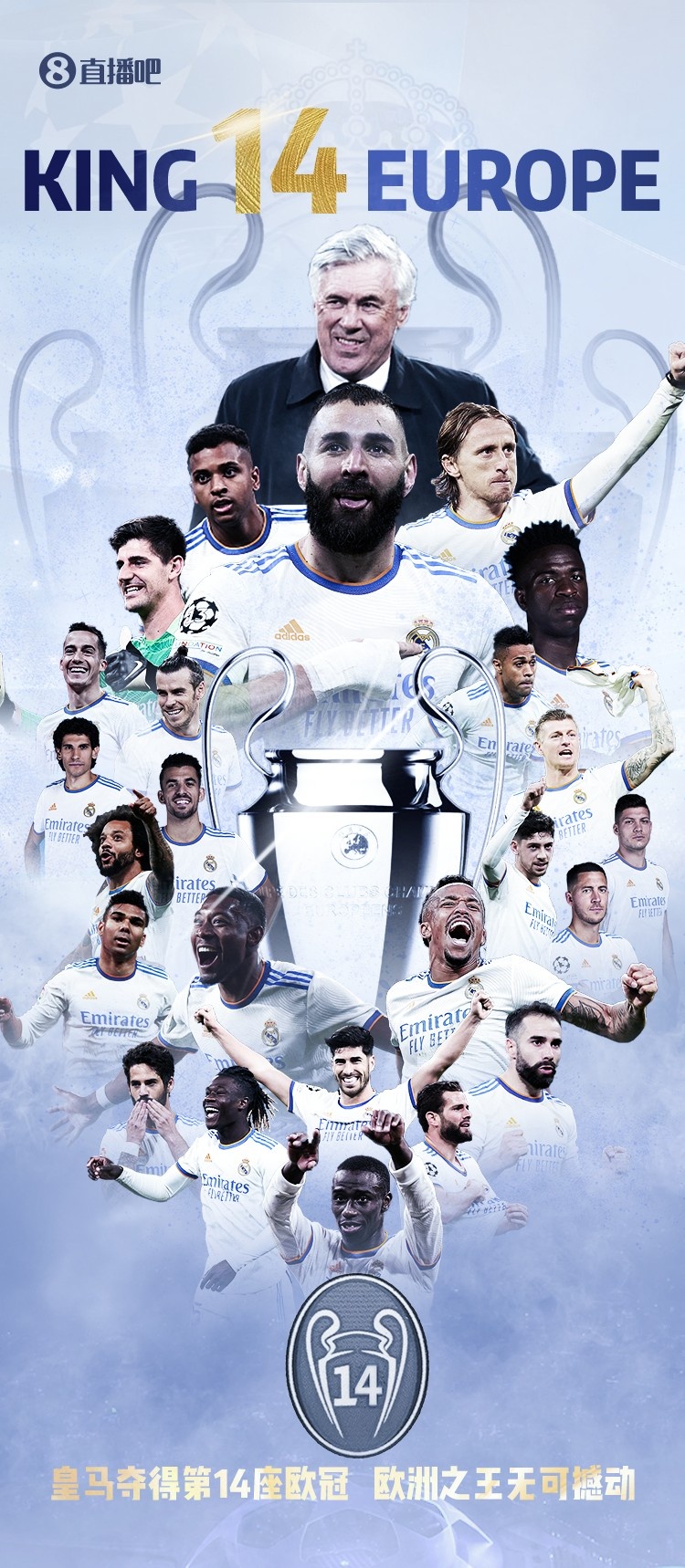 2021-22赛季欧战,联赛冠军全部产生|赛季|冠军|皇马_新浪新闻