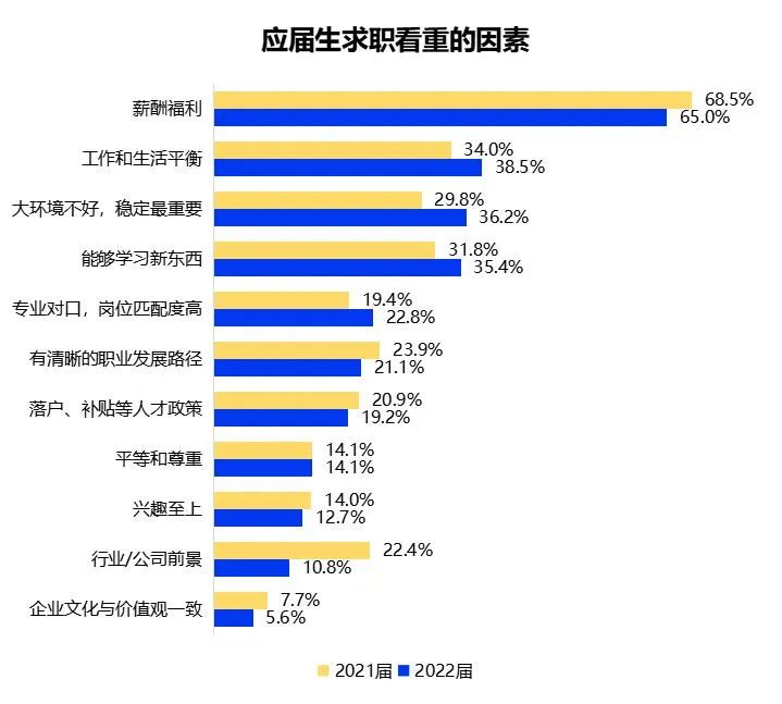 当代年轻人难以拒绝“回老家的诱惑”休闲区蓝鸢梦想 - Www.slyday.coM 当代年轻人难以拒绝“回老家的诱惑”休闲区蓝鸢梦想 - Www.slyday.coM