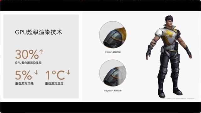 荣耀70系列发布会汇总：2699元起惊喜满满休闲区蓝鸢梦想 - Www.slyday.coM