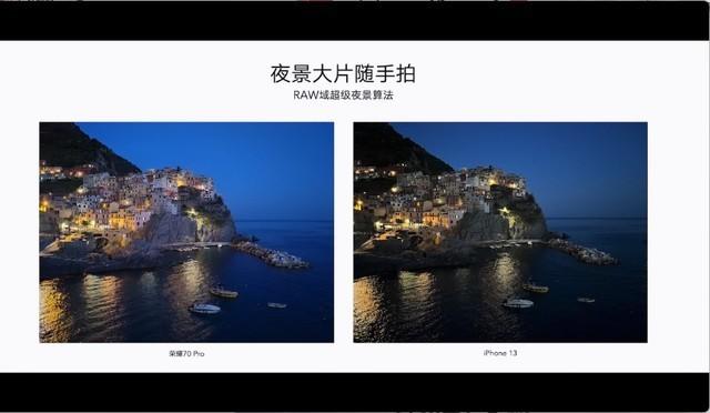 荣耀70系列发布会汇总：2699元起惊喜满满休闲区蓝鸢梦想 - Www.slyday.coM
