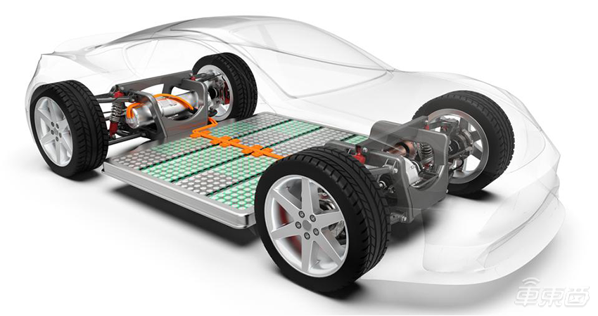 特斯拉新电池能用100年?暂时不会量产,或更适合储能-新浪汽车