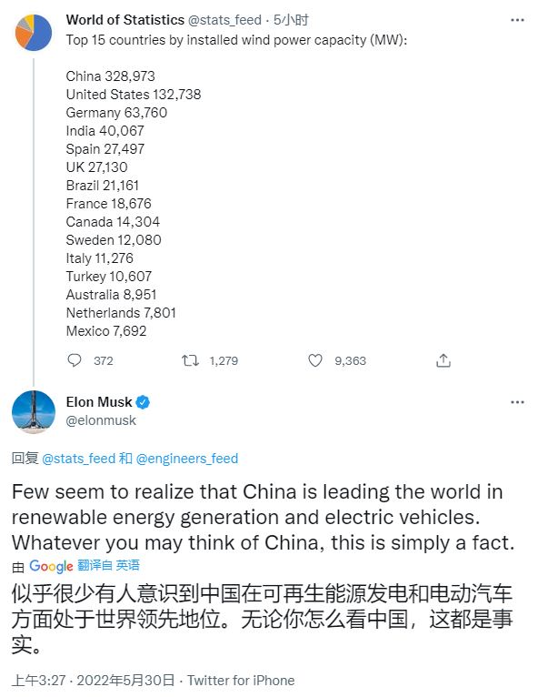 马斯克称中国在电动汽车、可再生能源方面领先世界休闲区蓝鸢梦想 - Www.slyday.coM