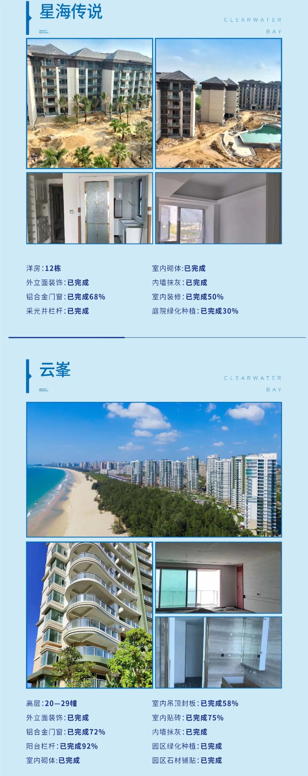工程进度|雅居乐清水湾部分组团小区内部沥青道路施工已完成|雅居乐|乐居_新浪新闻
