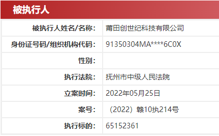 林庆星旗下公司莆田创世纪被执行逾6500万