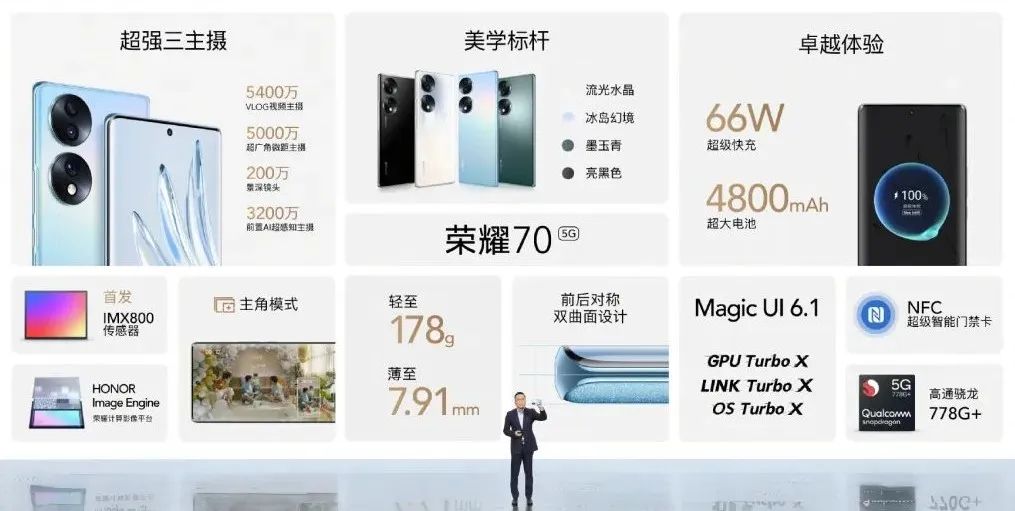 「发布会」荣耀70系列发布会总结休闲区蓝鸢梦想 - Www.slyday.coM