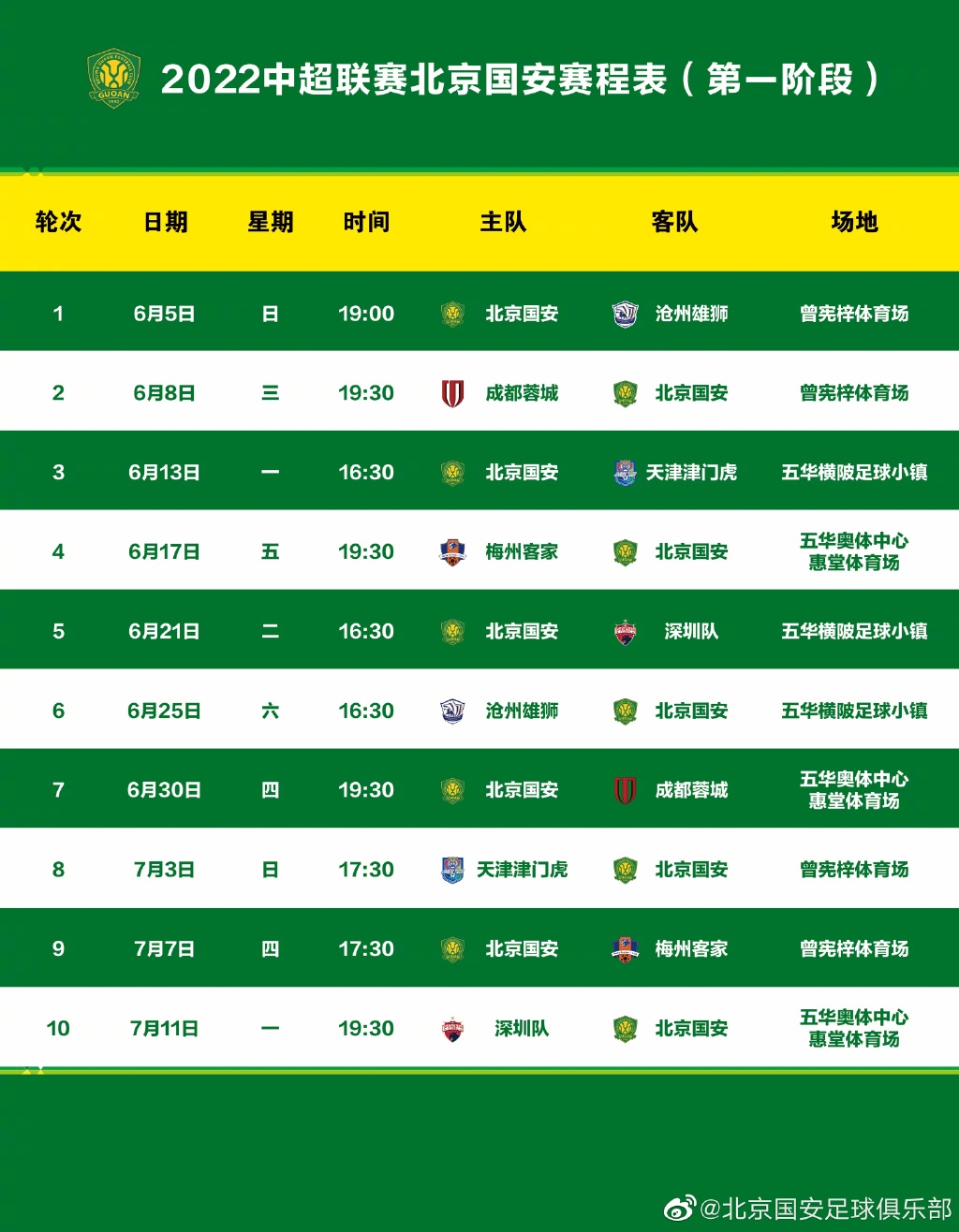 足协杯下轮赛程确定 北京国安7月26日客战青岛西海岸