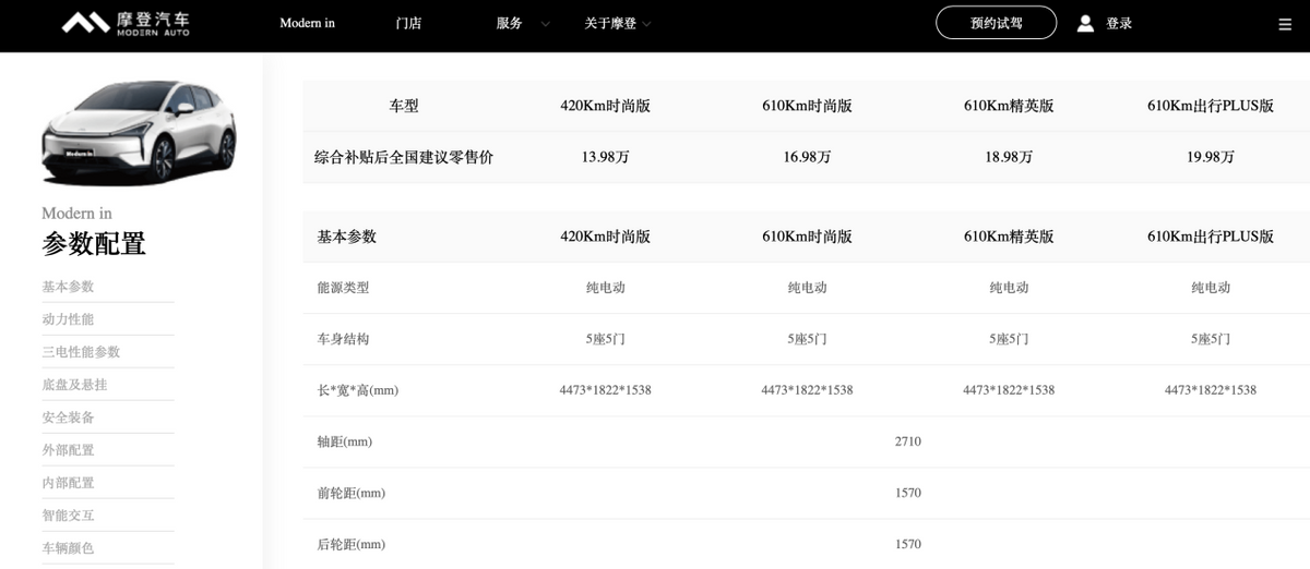 新能源队伍的“新人”，摩登Modern in都已改款了，你还不认识？休闲区蓝鸢梦想 - Www.slyday.coM