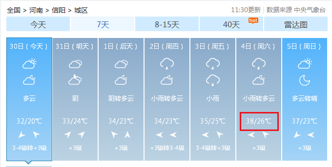 信阳最新天气预报高温来袭