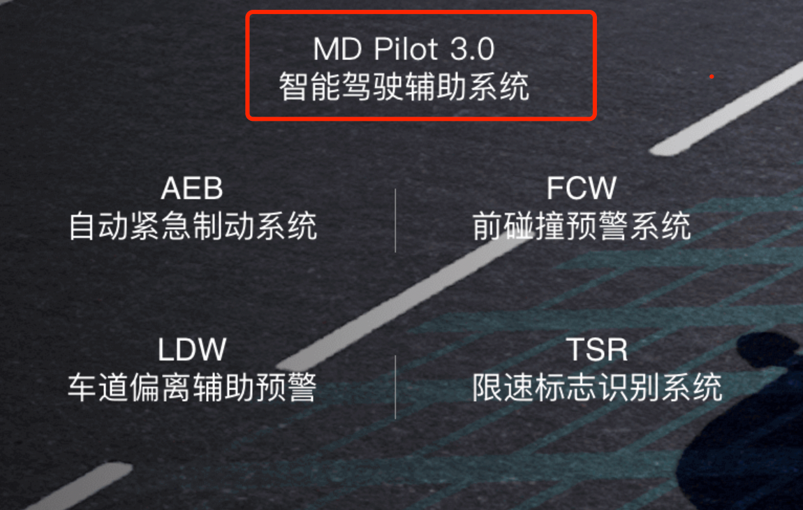 新能源队伍的“新人”，摩登Modern in都已改款了，你还不认识？休闲区蓝鸢梦想 - Www.slyday.coM
