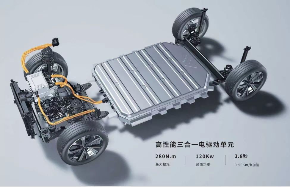 新能源队伍的“新人”，摩登Modern in都已改款了，你还不认识？休闲区蓝鸢梦想 - Www.slyday.coM