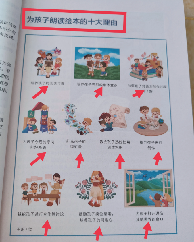《上好一堂绘本课》:教大家通过绘本帮助孩子提升能力的好书__财经头条