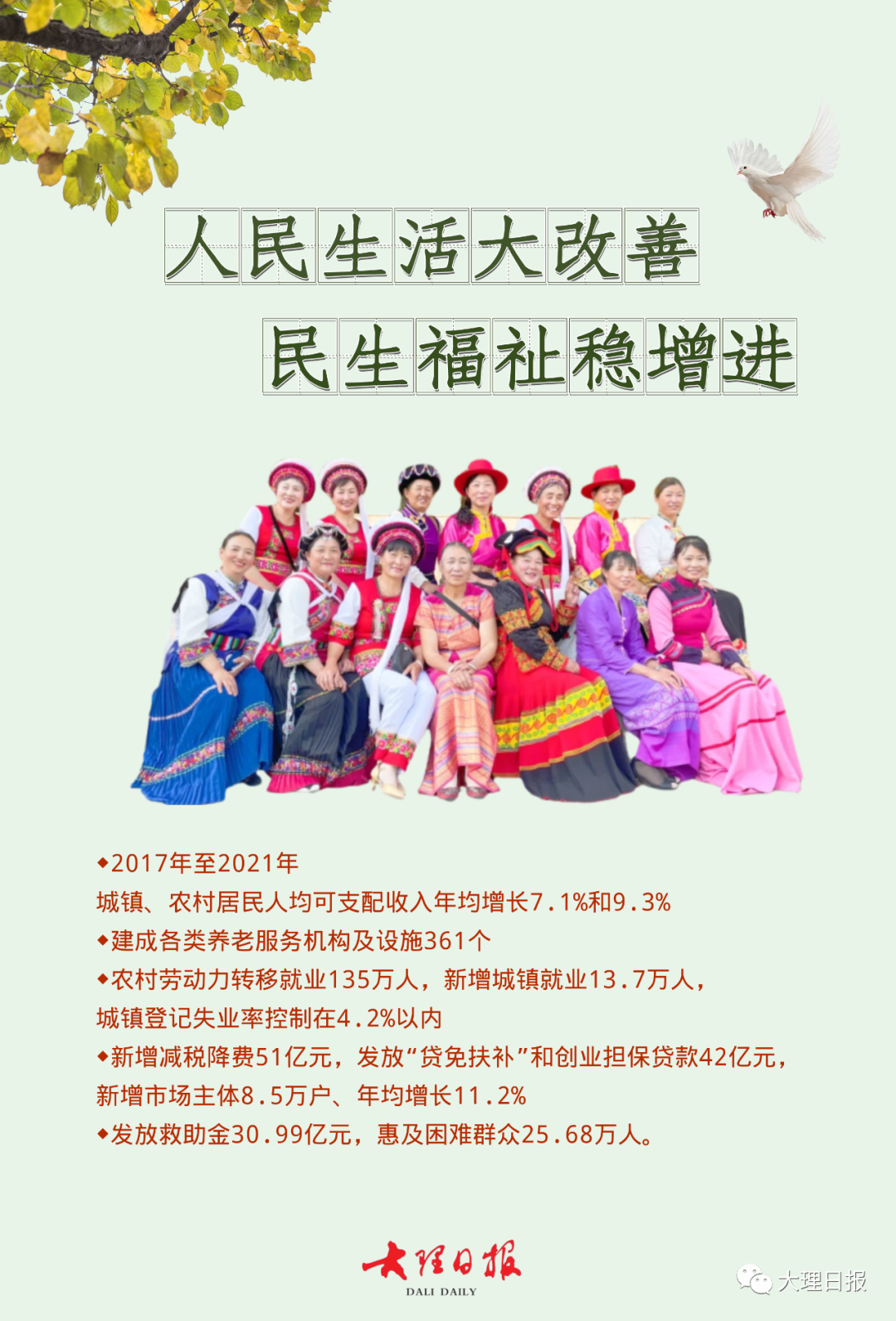 民生福祉是什么意思 持续增进民生福祉的建议