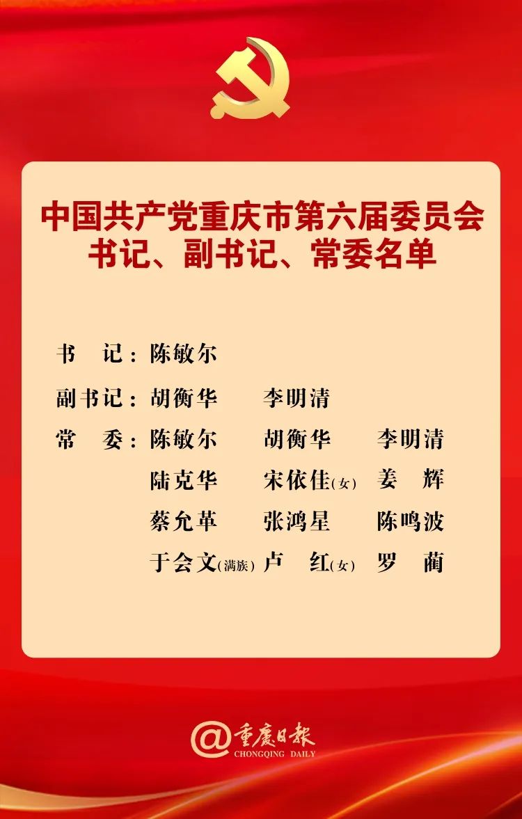 陈敏尔当选重庆市委书记 新一届重庆市委书记,副书记,常委名单