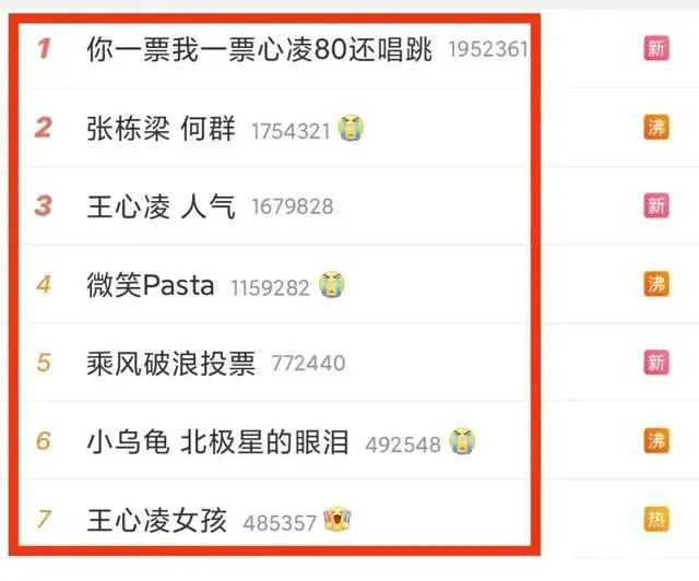 39岁王心凌爆红！看了她的家，才知道为什么全网男生都迷恋她休闲区蓝鸢梦想 - Www.slyday.coM