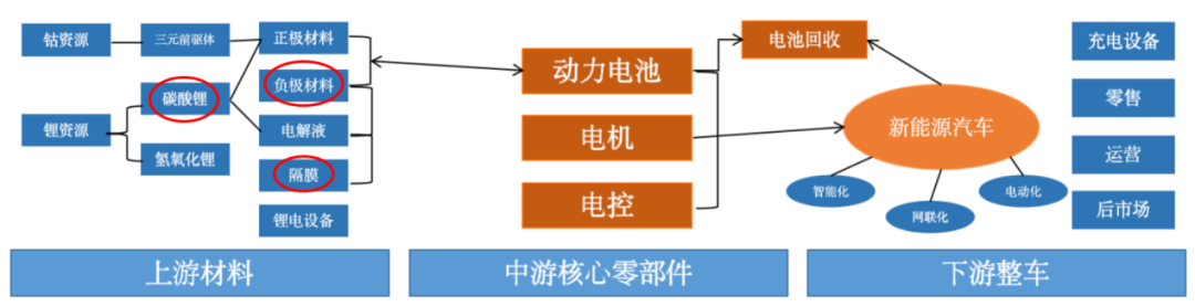 数据来源：iiMedia Research Inc.