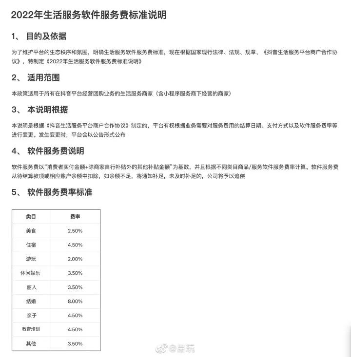 抖音官宣，这项服务要收费了！休闲区蓝鸢梦想 - Www.slyday.coM