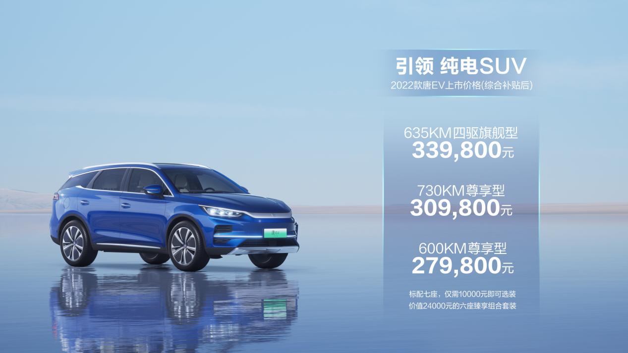 三十万级最强纯电SUV上市 2022款唐EV售价27.98万元起 三十万级最强纯电SUV上市 2022款唐EV售价27.98万元起