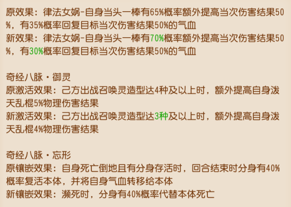 梦幻西游手游又有门派要起飞全方位平衡史上最大门派调整