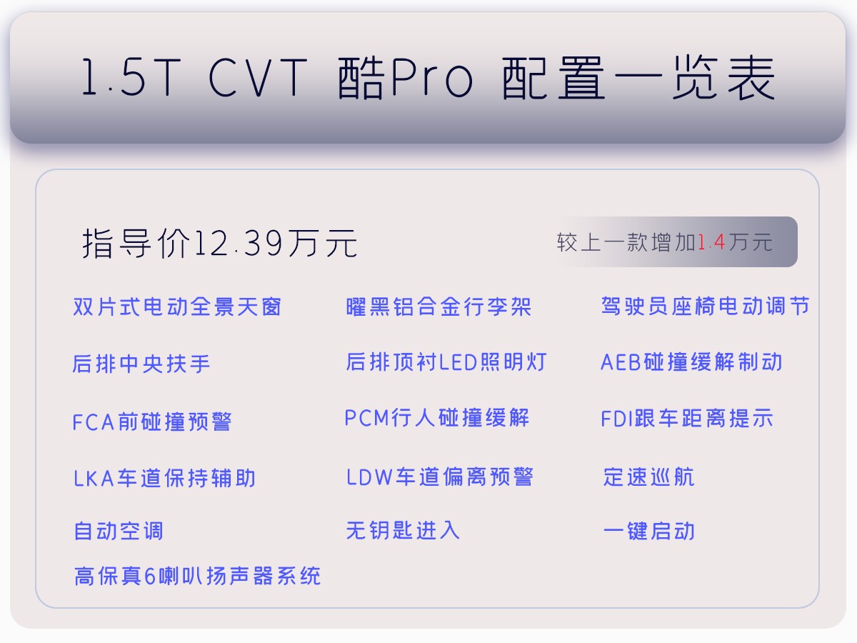 运动气息扑面而来 雪佛兰全新创酷RS怎么选？