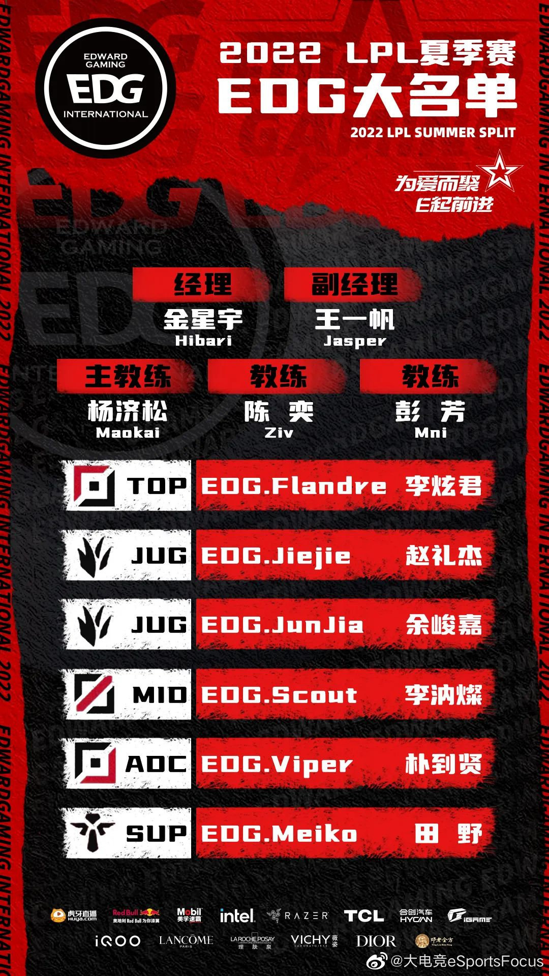 EDG官宣夏季赛大名单休闲区蓝鸢梦想 - Www.slyday.coM