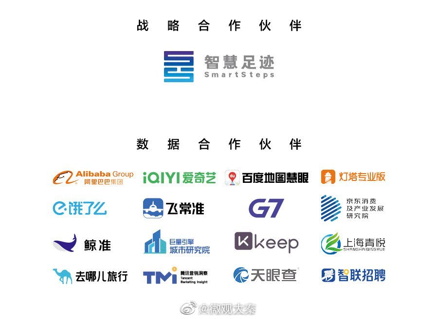 2022新一线城市名单官宣：西安新一线城市排名第四休闲区蓝鸢梦想 - Www.slyday.coM