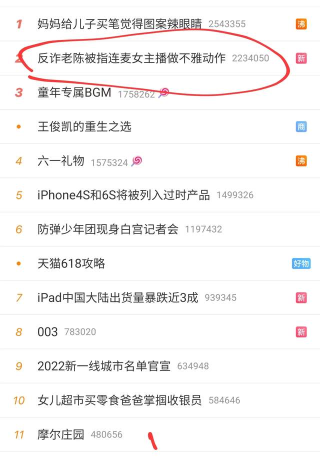 反诈老陈疑似翻车，连麦女主播做不雅动作，反复暗示女性隐私部位休闲区蓝鸢梦想 - Www.slyday.coM