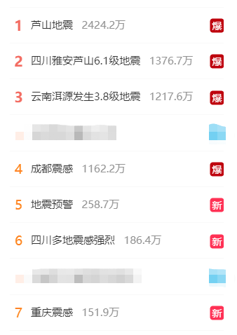 四川雅安地震最新信息：3分钟连发两次地震，有居民跑到室外避难休闲区蓝鸢梦想 - Www.slyday.coM
