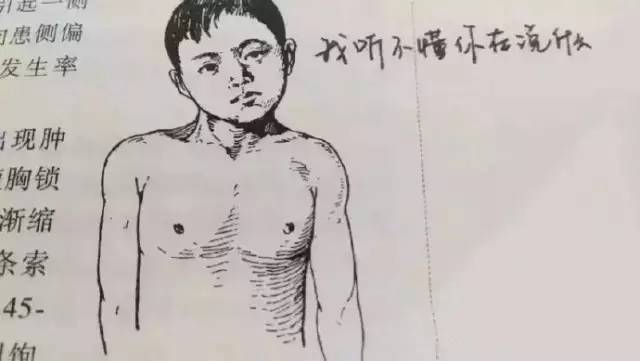 与小学教材相比，医学教材的插图就正能量多了！休闲区蓝鸢梦想 - Www.slyday.coM