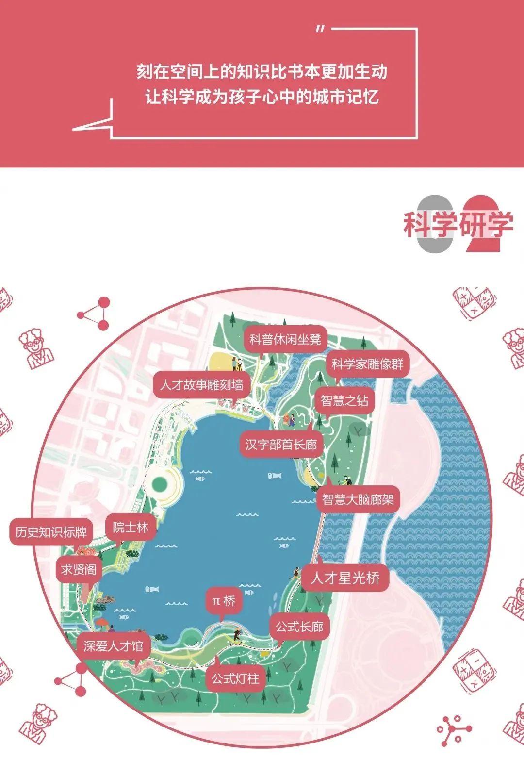探索自然#1深圳人才公园儿童友好设计改造由儿童成长需求的"自然"