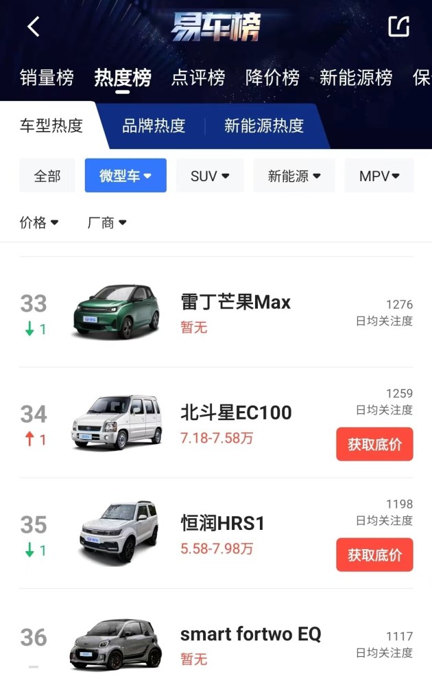 雷丁芒果max配置曝光轴距2050毫米最长续航210公里