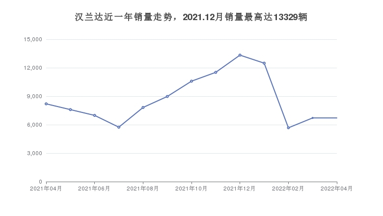 17万左右的suv车排行榜_长安中型SUV车型18万左右推荐,耐用又实惠的车(2)