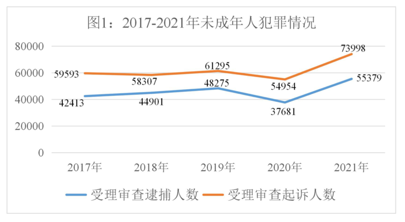 北京现代BH7186PAS是什么型号 北京现代有哪些车型和英文名分别有哪些