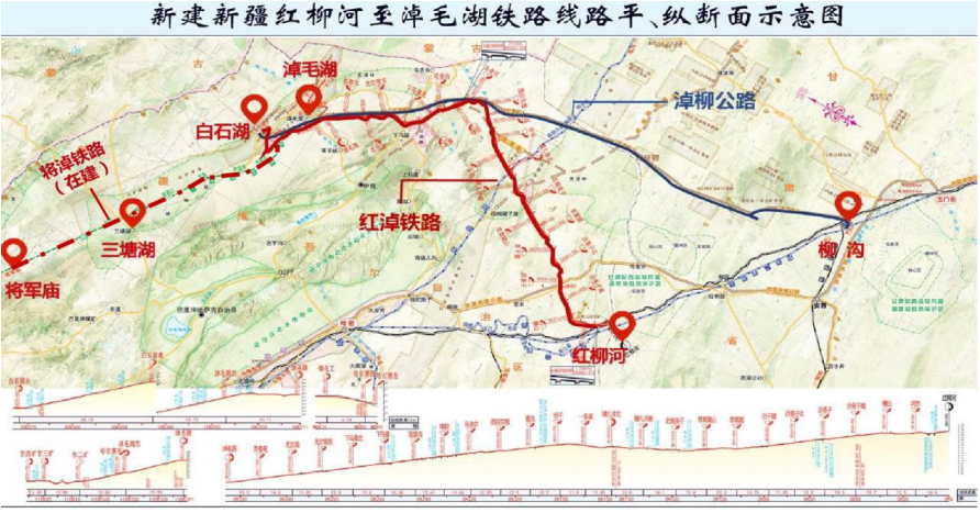 临哈铁路线路图图片