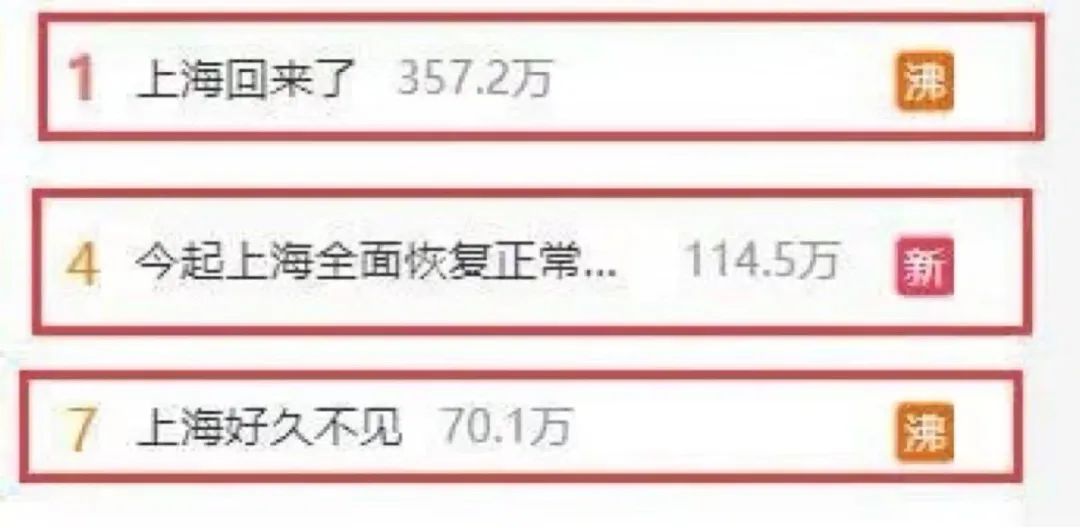 上海回来了！那些让人热泪盈眶的瞬间，应该被铭记！休闲区蓝鸢梦想 - Www.slyday.coM