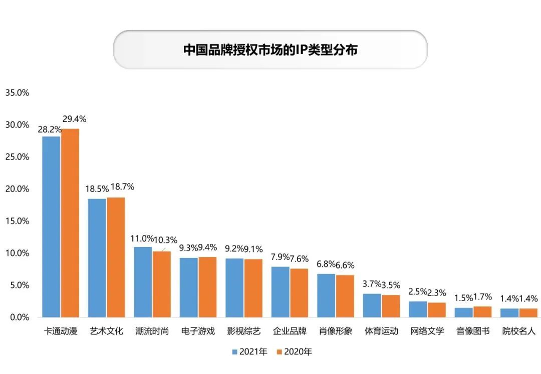 换ip对seo的影响